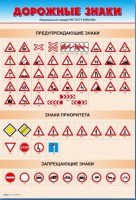 Стенды "Дорожные знаки № 1" - fgospostavki.ru - Чита