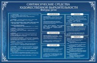 Стенд "Синтаксические средства" - fgospostavki.ru - Чита