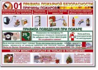 Таблица "Правила пожарной безопасности" - fgospostavki.ru - Чита