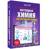 Наглядная химия. Инструктивные таблицы - fgospostavki.ru - Чита