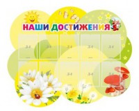 Стенд "Наши достижения" Вариант 3 - fgospostavki.ru - Чита