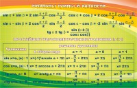 Стенд "Формулы суммы и разности" - fgospostavki.ru - Чита