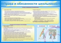Стенд "Права и обязанности школьников" - fgospostavki.ru - Чита