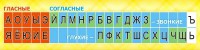 Стенд "Лента букв" - fgospostavki.ru - Чита