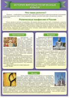 Стенд "История Мировых религий" - fgospostavki.ru - Чита