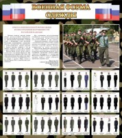 Стенд "Военная форма одежды (флаг РФ)" - fgospostavki.ru - Чита
