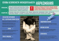 Стенд "Наркомания" - fgospostavki.ru - Чита