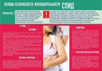 Стенд "Спид" - fgospostavki.ru - Чита