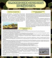 Стенд "Организация обороны государства" - fgospostavki.ru - Чита