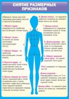 Стенд "Снятие мерок" Вариант 2 - fgospostavki.ru - Чита