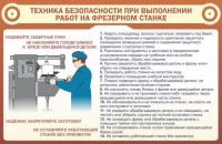 Стенд "Техника безопасности при выполнении работ на фрезерном станке" - fgospostavki.ru - Чита