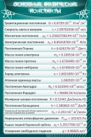 Стенд "Основные физические константы" - fgospostavki.ru - Чита