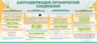 Стенд "Азотсодержащие органические соединения" - fgospostavki.ru - Чита
