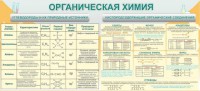 Стенд "Органическая химия" - fgospostavki.ru - Чита
