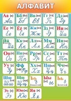 Стенд "Алфавит" Вариант 3 - fgospostavki.ru - Чита