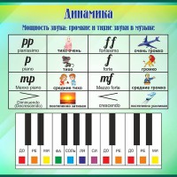 Стенд "Динамика" - fgospostavki.ru - Чита