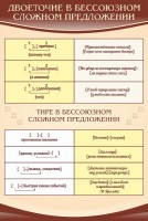 Стенд "Двоеточие и тире в предложении" - fgospostavki.ru - Чита