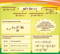 Стенд "Квадратный трехчлен" - fgospostavki.ru - Чита