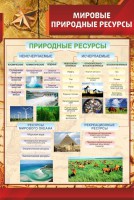 Стенд "Мировые природные ресурсы" - fgospostavki.ru - Чита