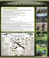 Стенд "Огневая подготовка" Вариант 3 - fgospostavki.ru - Чита
