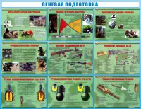 Стенд "Огневая подготовка" Вариант 4 - fgospostavki.ru - Чита
