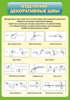 Стенд "Отделочно-декоративные швы" - fgospostavki.ru - Чита