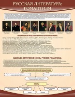 Стенд "Романтизм" - fgospostavki.ru - Чита