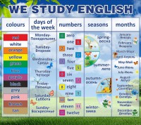 Стенд "We study english" - fgospostavki.ru - Чита