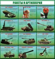Стенд "Ракеты и артиллерия" - fgospostavki.ru - Чита