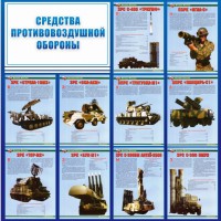 Стенд "Средства противовоздушной обороны" - fgospostavki.ru - Чита