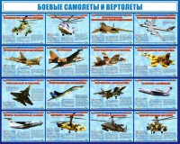 Стенд "Боевые самолеты и вертолеты" - fgospostavki.ru - Чита