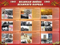 Стенд "Великая война Великого народа" Вариант 1 (9 блоков) - fgospostavki.ru - Чита