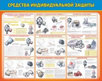 Стенд "Средства индивидуальной защиты" Вариант 2 - fgospostavki.ru - Чита
