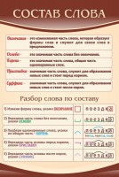 Стенд "Состав слова" - fgospostavki.ru - Чита