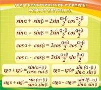 Стенд "Тригонометрические формулы" - fgospostavki.ru - Чита