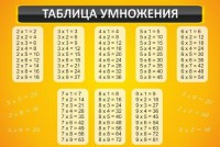 Стенд "Таблица умножения" Вариант 1 - fgospostavki.ru - Чита