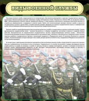 Стенд "Виды военной службы" - fgospostavki.ru - Чита