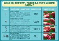 Стенд "Вязание крючком. Условные обозначения. Часть 2" - fgospostavki.ru - Чита