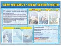 Стенд-уголок "Техника безопасности и правила поведения в бассейне" - fgospostavki.ru - Чита