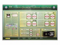 Электрифицированный информационный стенд-тренажер "CD-привод и виды оптических носителей" с функцией контроля и обучения - fgospostavki.ru - Чита