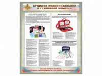 Стенд "Средства индивидуальной и групповой защиты" - fgospostavki.ru - Чита