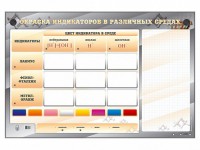 Электрифицированный оптический стенд "Окраска индикаторов в различных средах" с маркерными полями - fgospostavki.ru - Чита