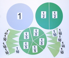 Набор магнитных карточек "Доли и дроби - 2" - fgospostavki.ru - Чита