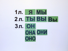 Набор магнитных карточек "Личные местоимения" (фон зелёный) - fgospostavki.ru - Чита