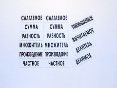 Набор магнитных карточек "Компоненты арифметических действий" - fgospostavki.ru - Чита