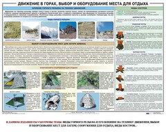 Комплект плакатов "Горная подготовка" - fgospostavki.ru - Чита