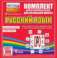 Динамические раздаточные пособия. Русский язык (комплект демонстрационных материалов). Касса букв, слогов, звуковых схем с набором интерактивных таблиц. - fgospostavki.ru - Чита