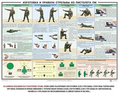 Плакат "Приемы и правила стрельбы из ПМ" - fgospostavki.ru - Чита