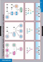 Комплект таблиц. Математика. Порядок действий. - fgospostavki.ru - Чита