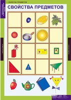 Комплект таблиц. Математика. Однозначные и многозначные числа. - fgospostavki.ru - Чита